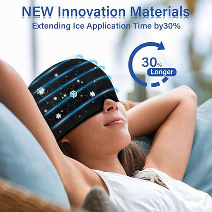 MigraCare™ Pro: Migraine Relief Cap